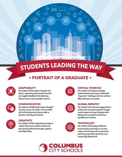 Portrait of a Graduate - Columbus City Schools