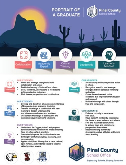 Portrait of a Graduate - Pinal County