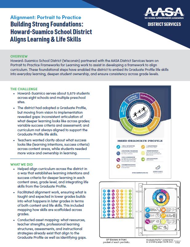 Portrait to Practice Howard-Suamico Cover
