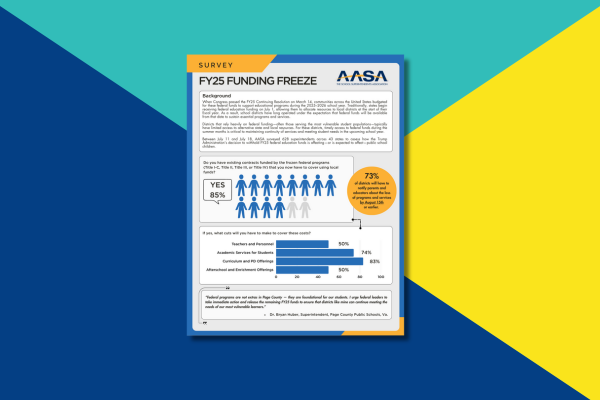FY25 Funding Freeze Impact