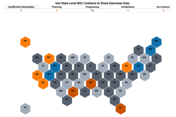 Districts Need to Know Where Students Go After Graduating; States Should Step Up