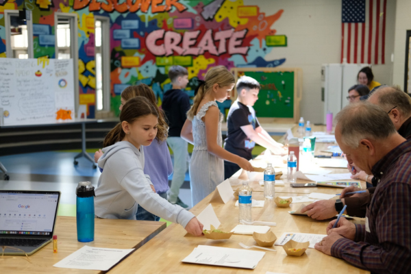 Portrait to Practice: Aligning Learning and Life Skills